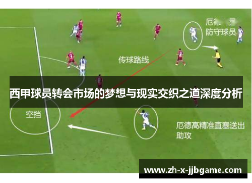 西甲球员转会市场的梦想与现实交织之道深度分析
