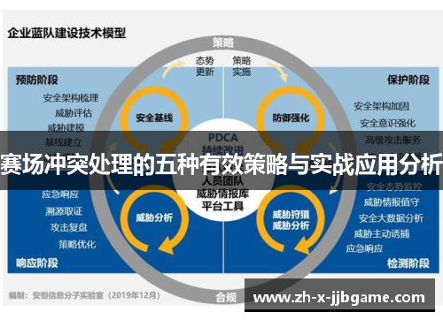 赛场冲突处理的五种有效策略与实战应用分析 赛场冲突处理的五种有效策略与实战应用分析
